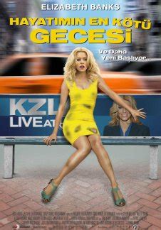 HAYATIMIN EN KÖTÜ GECESİ .