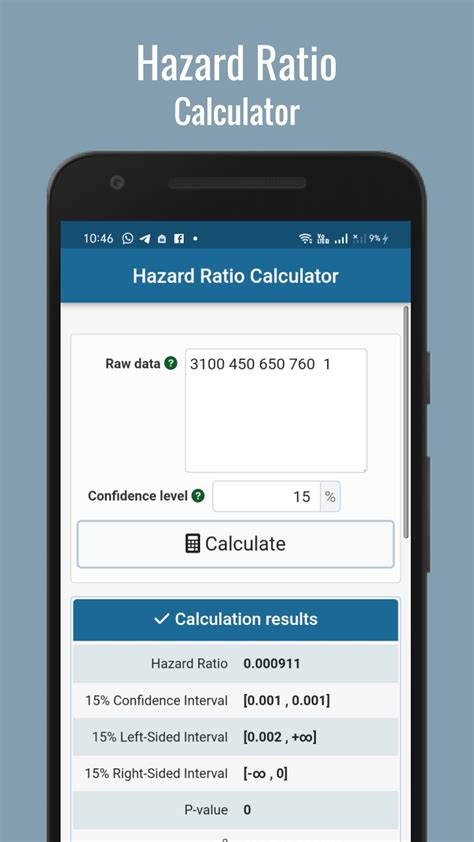 Hazard Ratio Calculator - raincitystudios.com