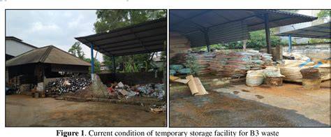 Hazardous And Toxic Waste (B3) Standard Design for Temporary Storage ... - raincitystudios.com