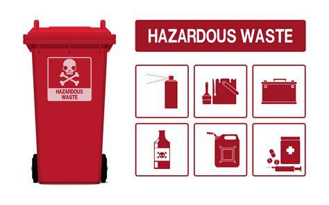 Hazardous Waste and Disposal - American Chemical … - raincitystudios.com