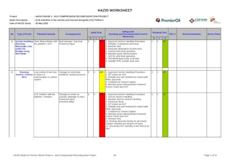 HAZID Worksheet FORM