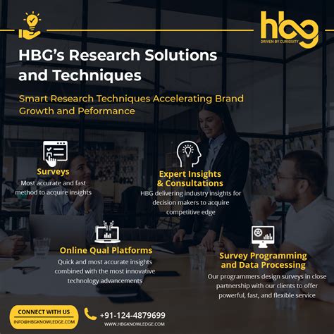 HBG Knowledge Services Pvt. Ltd. (High Beam Global)