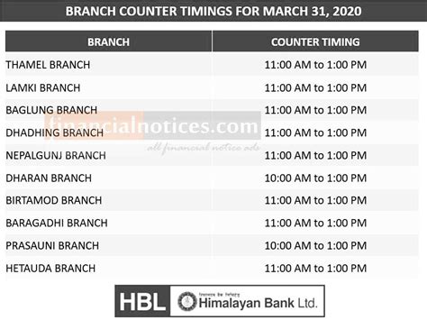 HBL Counter Timings-1