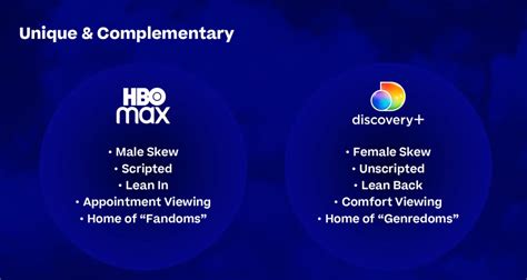 HBO Max is losing content mdash a Discovery Plus merger could be to blame Tom s Guide