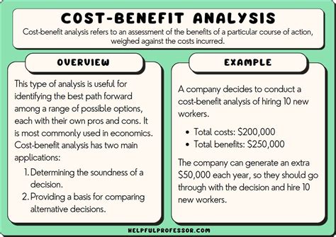 HBP Part 7.6.2. Cost Reasonableness or Cost/Price …