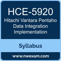 HCE-5920 Lerntipps