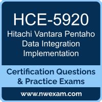 HCE-5920 Prüfungsmaterialien