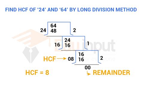 HCF By Division Method Of 42,56 And 70 - TutorialsPoint