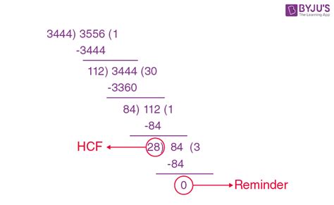 HCF of 3556 and 3444 Methods to Find HCF of 3556 and 3444 - B…