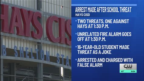 HCSO: Hays High School student arrested by deputies after 'joke' threat