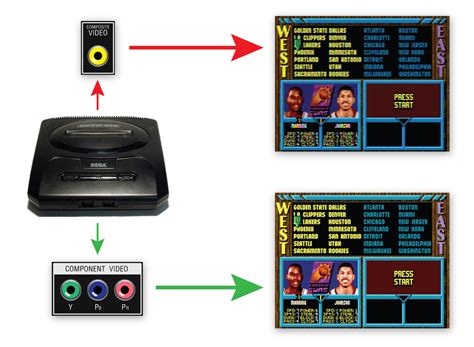 HD Retrovision - balustradellc
