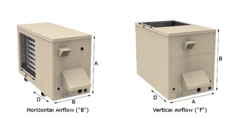 HD Style W Units Heatco