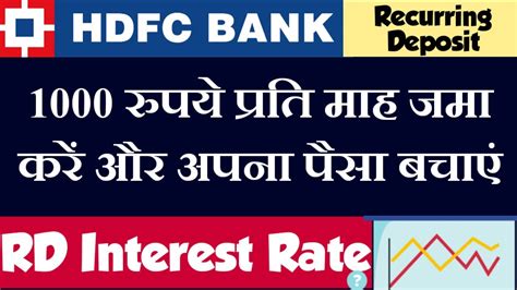 HDFC Bank Recurring Deposit HDFC Bank RD Interest …