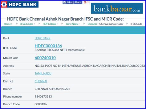 HDFC Bank Rohtak IFSC Code, MICR Code & Contact Details