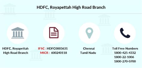 HDFC Bank Royapettah High Road Branch Contact Details, …