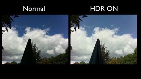 HDR nedir & HDR ne demek? [Detaylı Rehber]. 