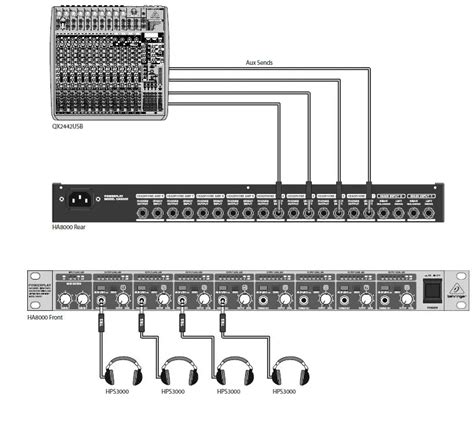 Headphone Distribution Amplifier - HiroSys Limited - balustradellc
