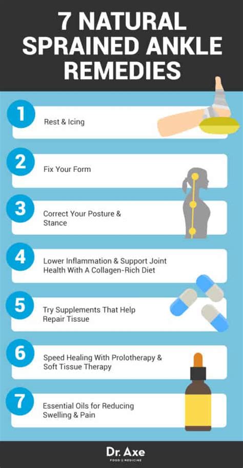 Heal Your Sprained Ankle Fast: 5 Natural Remedies for Lateral - balustradellc