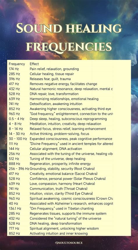 Healing - muktibox.com