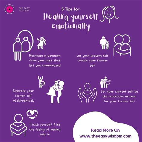 Healing Yourself Emotionally - Hoffman Institute - balustradellc