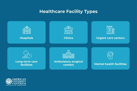 Health and Care Facilities - Mississippi State Department of Health - balustradellc