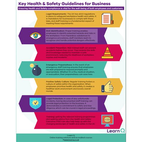 Health and Safety Requirements - Childcare.gov - balustradellc