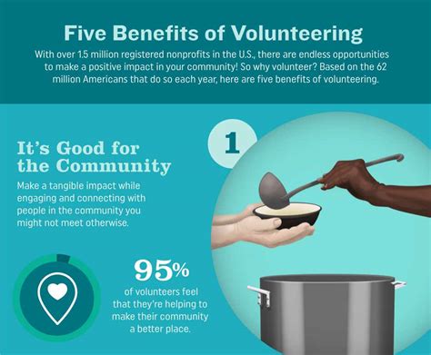 Health Benefits of Volunteering: Why It Works - balustradellc