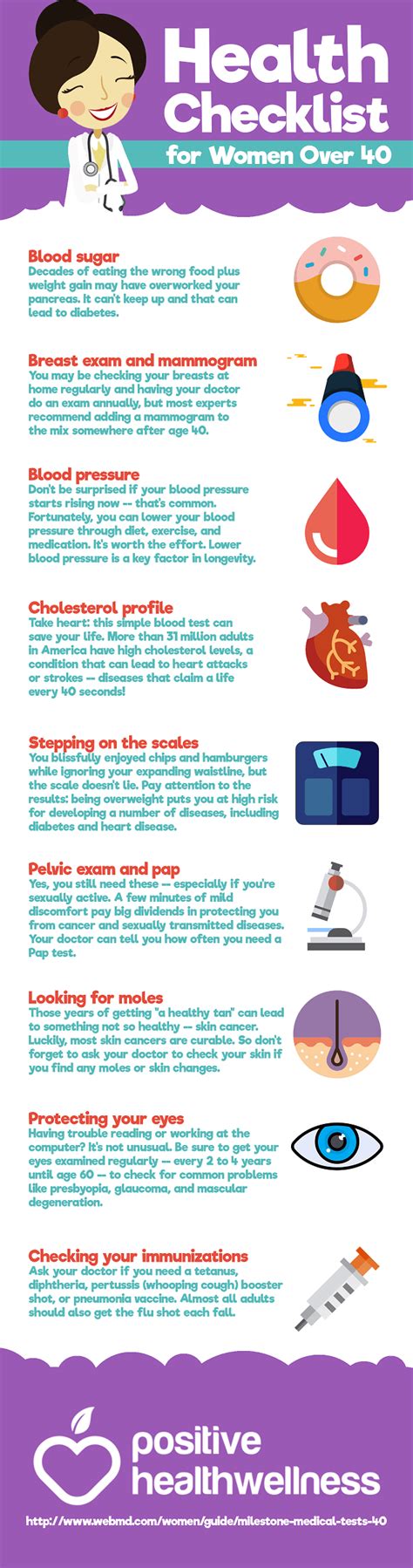 Health Checklist For Women Over 40 - balustradellc