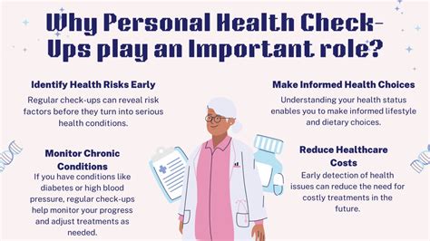 Health checks for everybody - in your 20s-30s - balustradellc