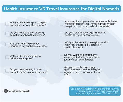 Health insurance options for digital nomads - Wise - balustradellc