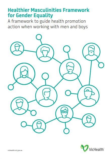 Healthier Masculinities Framework for Gender Equality - balustradellc