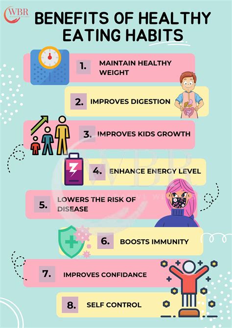 Healthy eating habits for children - Raising Children … - balustradellc
