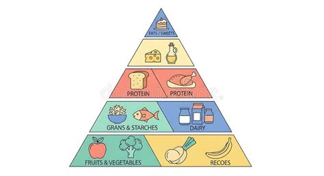 Healthy Food for Men: A Guide to Eating for Optimal … - balustradellc