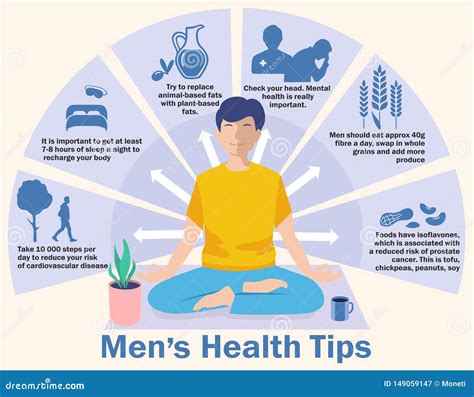 Healthy Lifestyle for Men: Effective Tips for Wellness - balustradellc