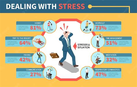 Healthy Ways To Deal With Stress At Work - BetterHelp - balustradellc