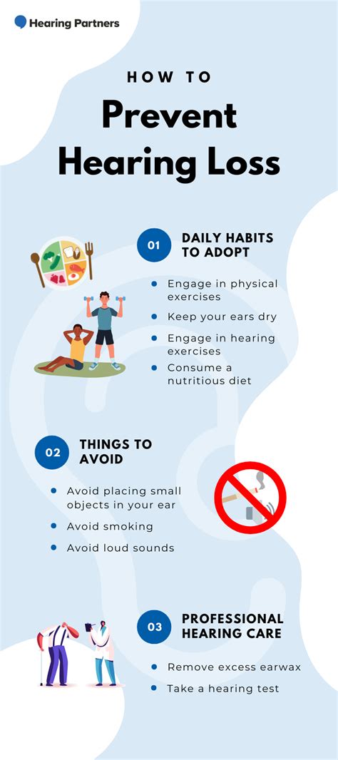 Hearing loss prevention: How to prevent hearing … - balustradellc