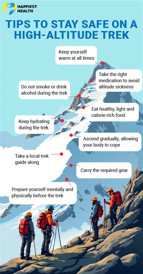 Heart health tips when traveling to high altitude - CommonSpirit - balustradellc