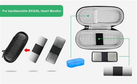 Heart Rate Monitor Case Compatible with Kardiamobile ECG Monitor ... - coolestguyplanet.net