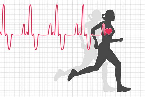 Heart rate problem while running - fēnix 7 Series - coolestguyplanet.net