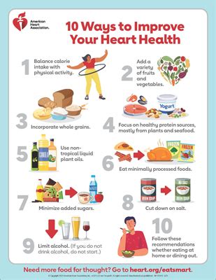 Heart-healthy diet: 8 steps to prevent heart disease - balustradellc