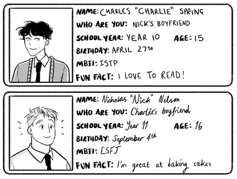 HEARTSTOPPER CHARACTER LIST