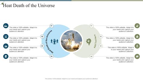 Heat death of the universe - balustradellc