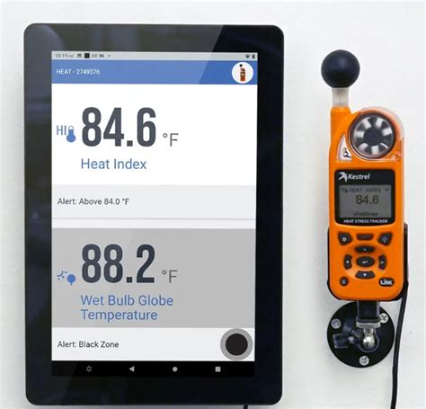 Heat Stress Monitoring - APAQ Group - coolestguyplanet.net
