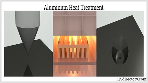 Heat treating - wintechmobiles.com