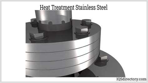 Heat Treatment of Stainless Steel - Global News - Stainless Steel World - wintechmobiles.com