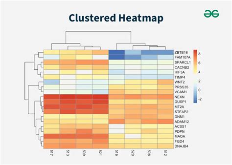 Heatmap.com | The #1 Website Heatmap & Behavior … - coolestguyplanet.net