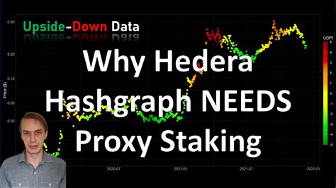 HEDERA HASHGRAPH PROXY STAKING : Situs Slot Online Gacor Hari Ini & Link Resmi Slot88 Indonesia