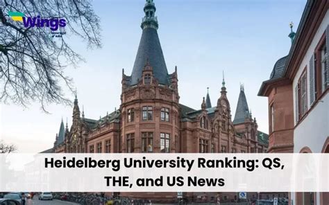 Heidelberg University Ranking and Address - wintechmobiles.com