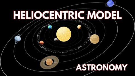 Heliocentric Theory - wintechmobiles.com
