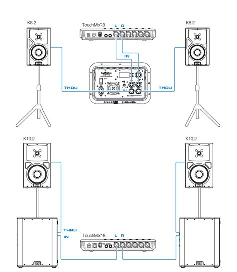 Help me understand settings running mixer to powered speaker ... - balustradellc